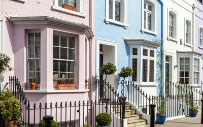 Commercial Investment Case Study